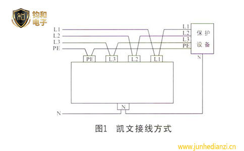 钧和电子凯文接线法